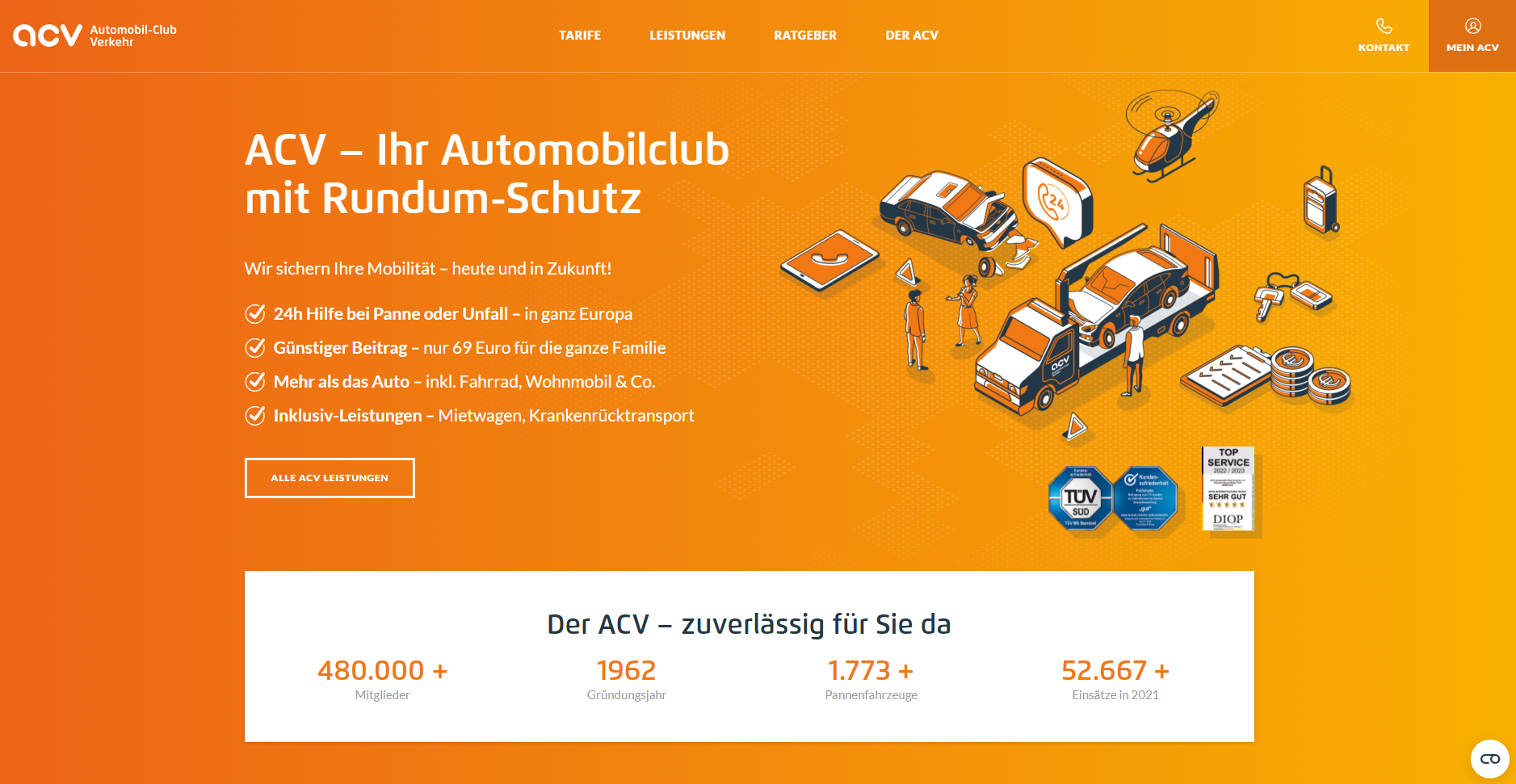 ACV Automobil-Club Verkehr e.V.
